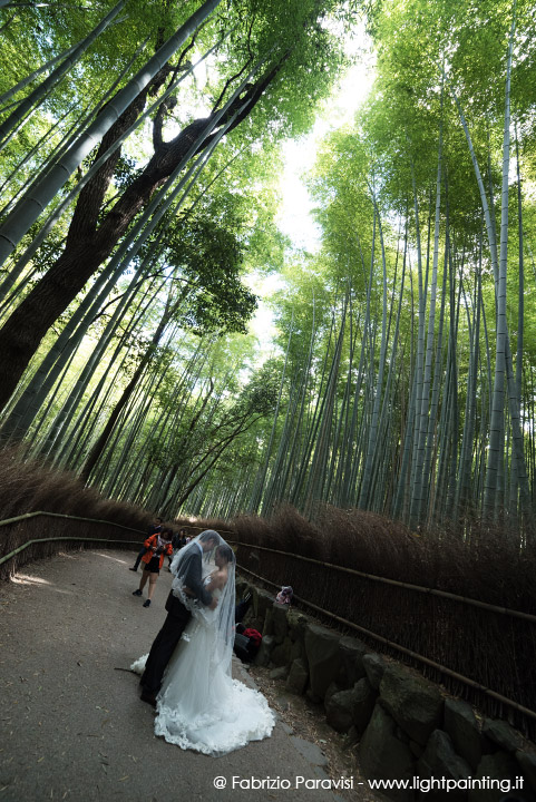 Kyoto