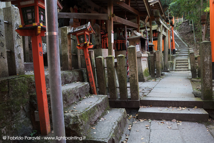 Kyoto