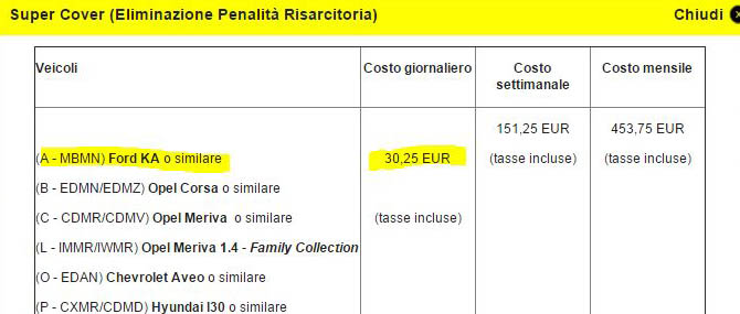 Esempio sixt